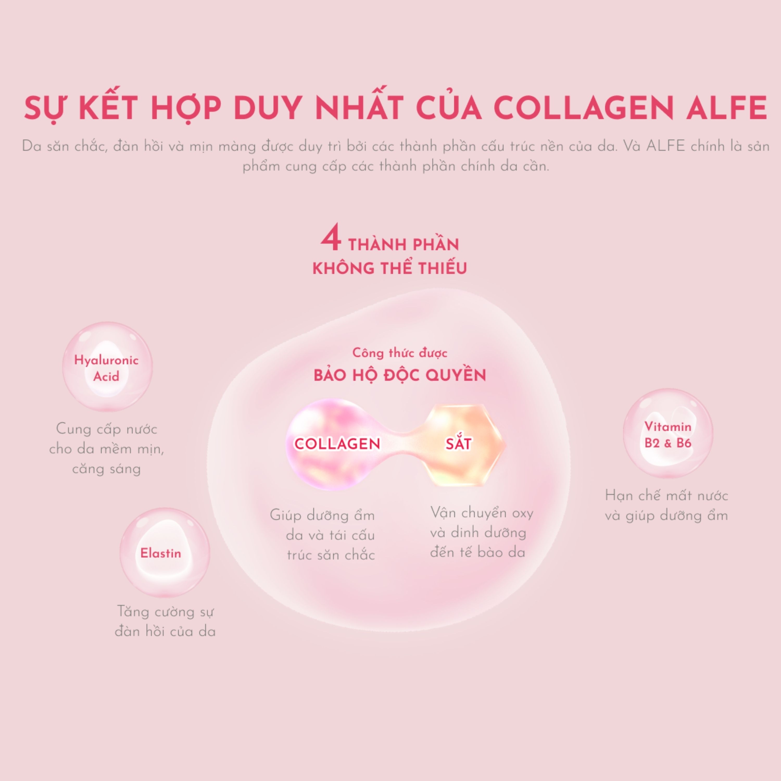 Hình ảnh Nước uống bổ sung collagen Alfe Beauty Conc Taisho (10 chai x 50ml)