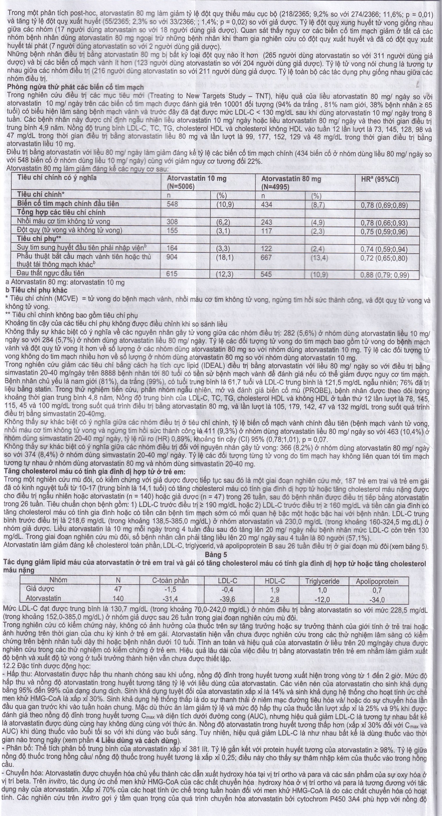 Hình ảnh Thuốc Atorlog 20mg Bidiphar điều trị tăng cholesterol toàn phần và LDL-cholesterol (3 vỉ x 10 viên)