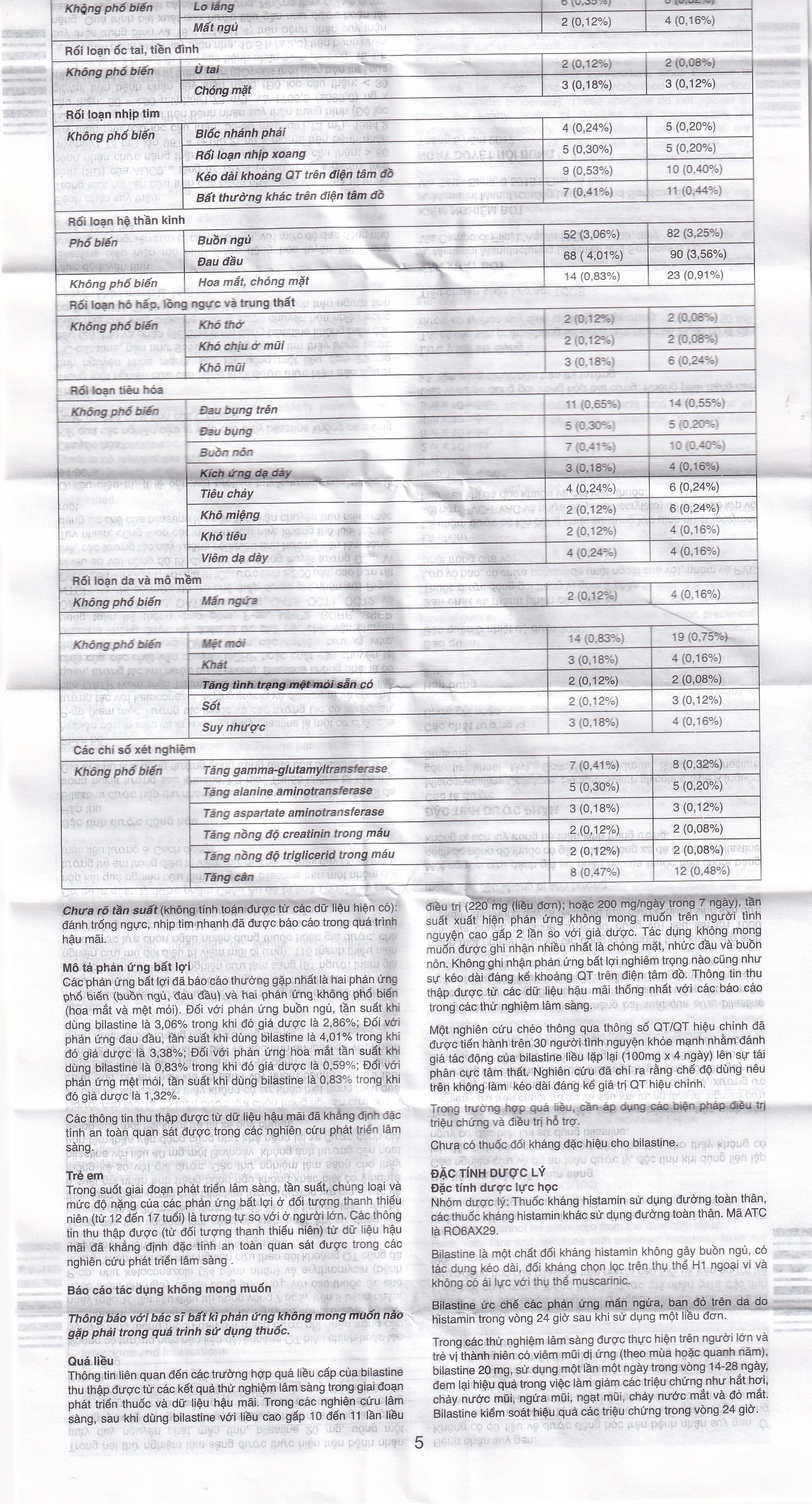 Hình ảnh Thuốc Bilaxten 20mg Menarini điều trị viêm mũi dị ứng, mày đay (1 vỉ x 10 viên)