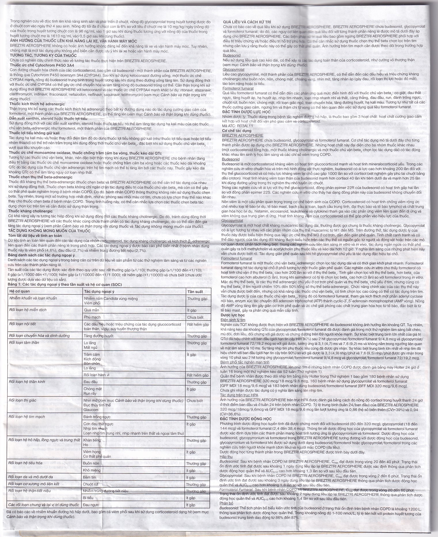 Hình ảnh Thuốc hít Breztri 160/7.2/5mcg Astrazeneca giảm co thắt phế quản cấp tính (120 liều)