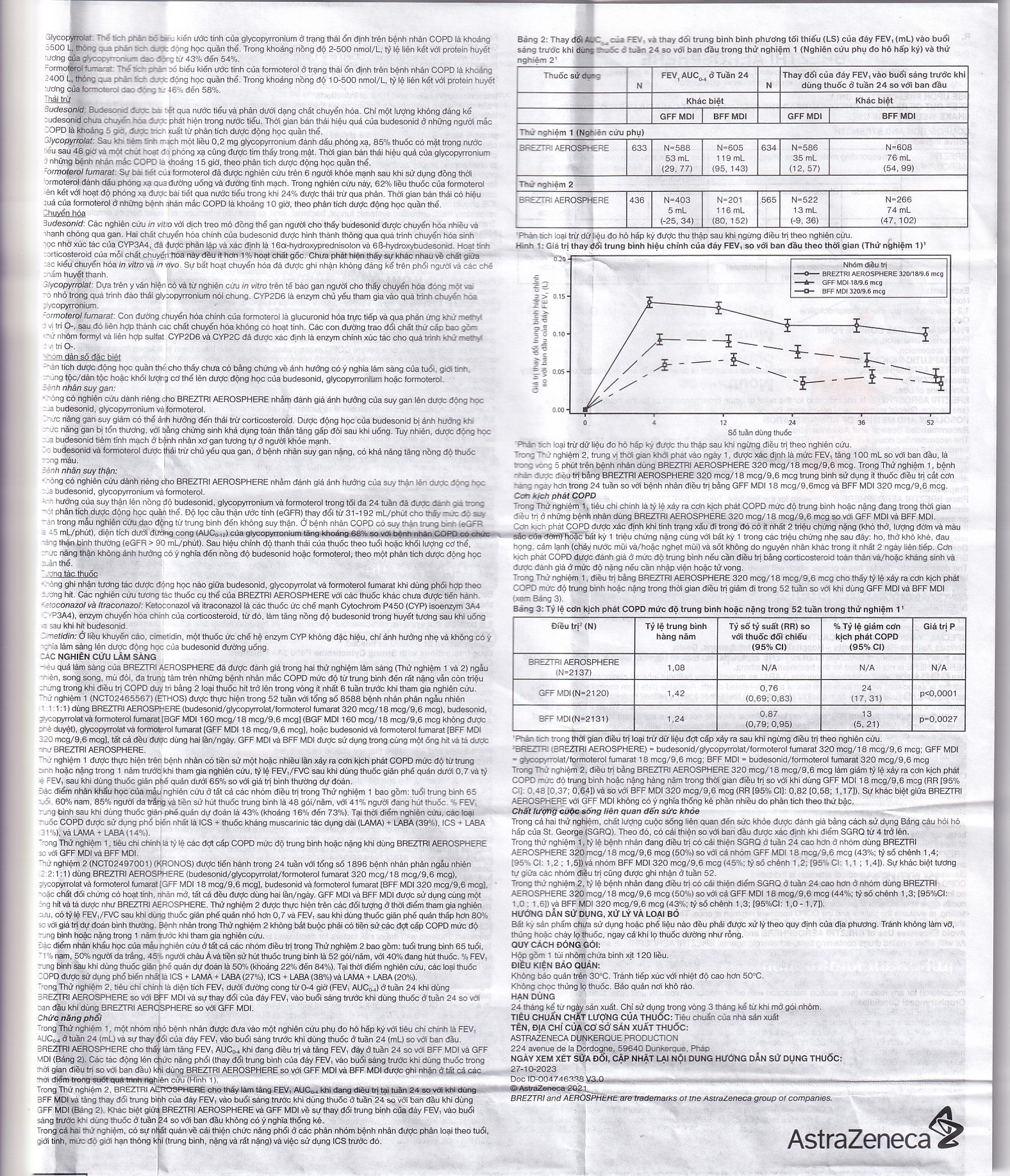 Hình ảnh Thuốc hít Breztri 160/7.2/5mcg Astrazeneca giảm co thắt phế quản cấp tính (120 liều)