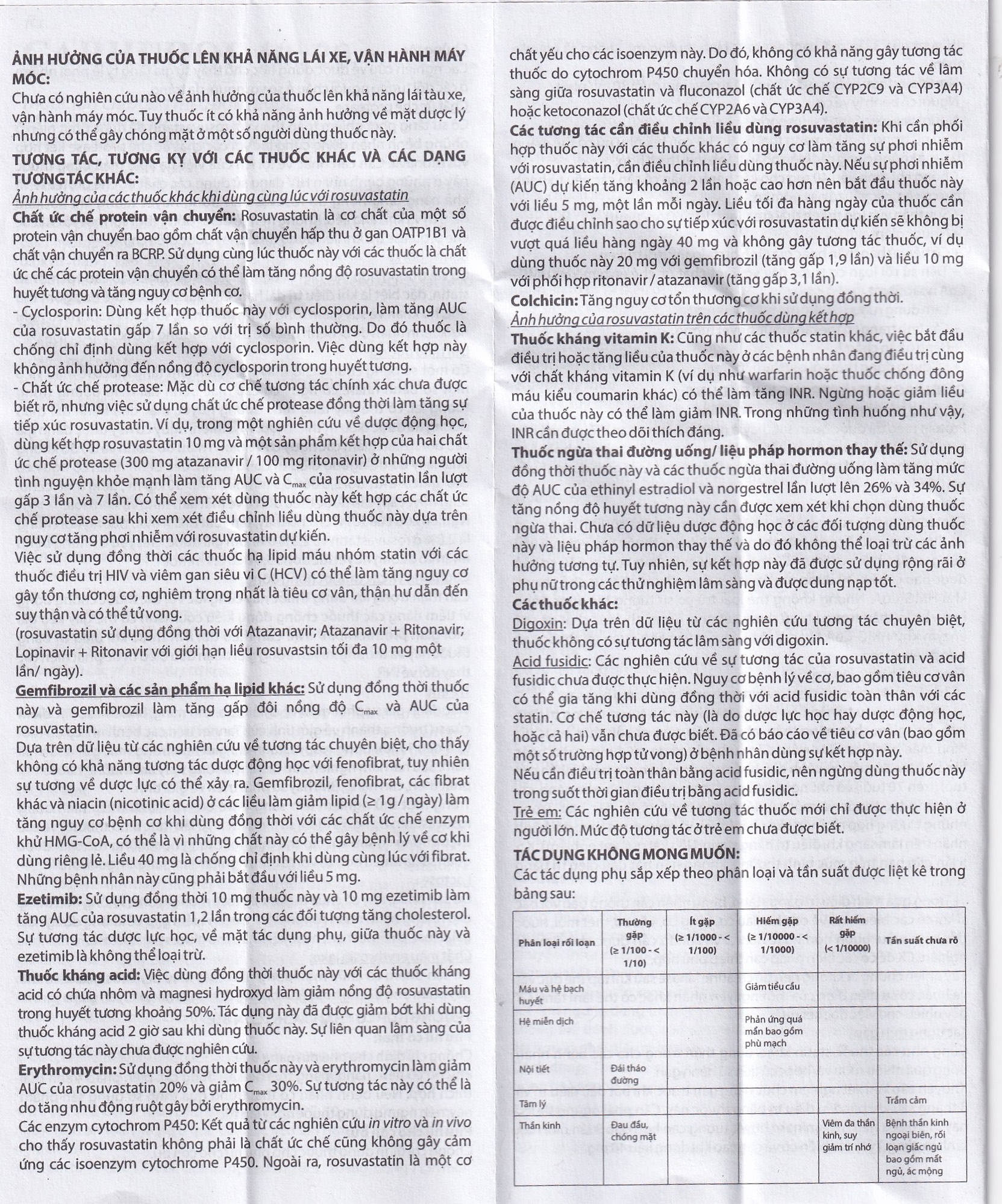 Hình ảnh Thuốc Carhurol 10 BRV điều trị tăng cholesterol máu (3 vỉ x 10 viên)