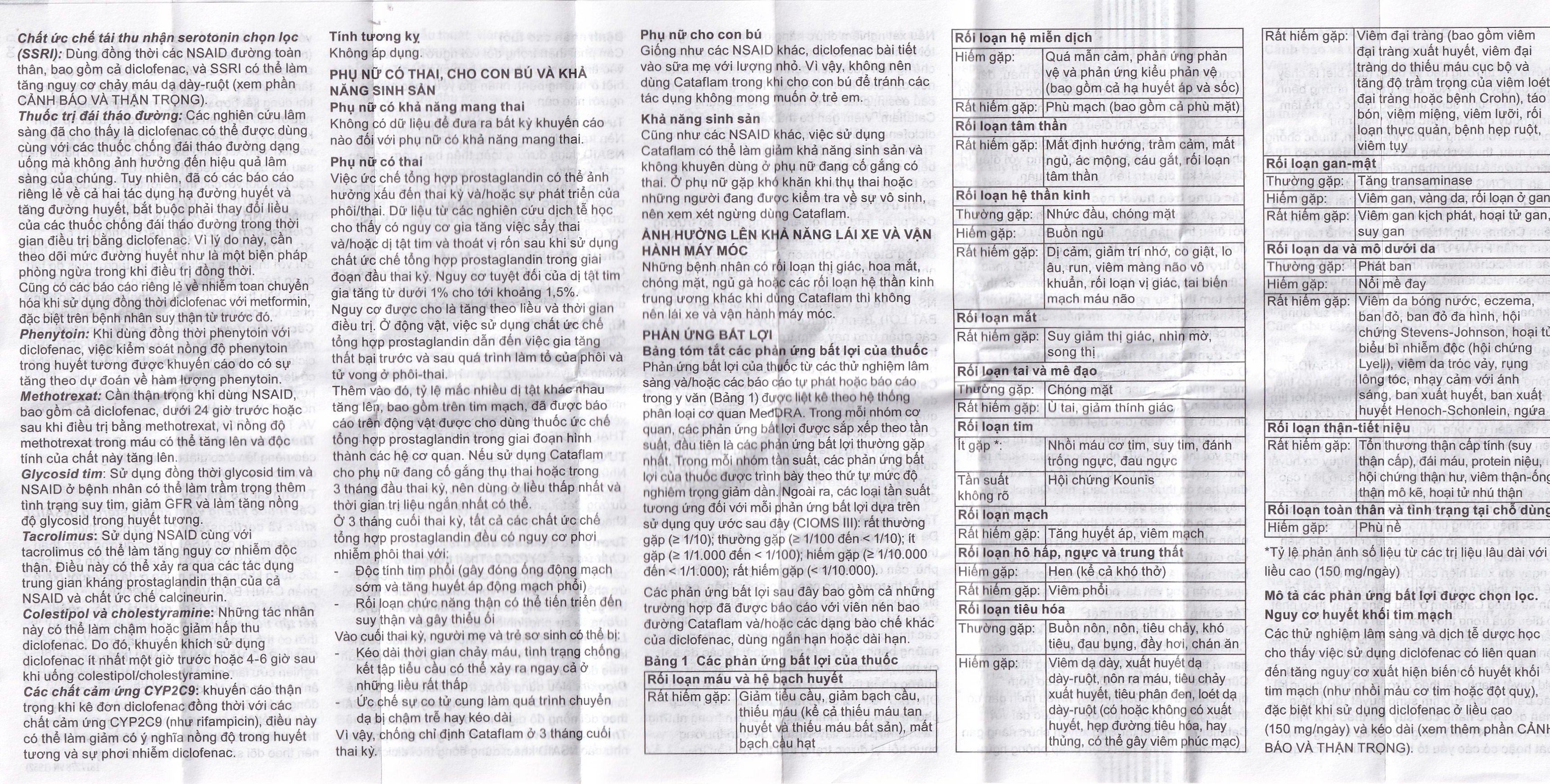 Hình ảnh Thuốc Cataflam 25 Novartis điều trị đau sau chấn thương, viêm và sưng do bong gân (1 vỉ x 10 viên)