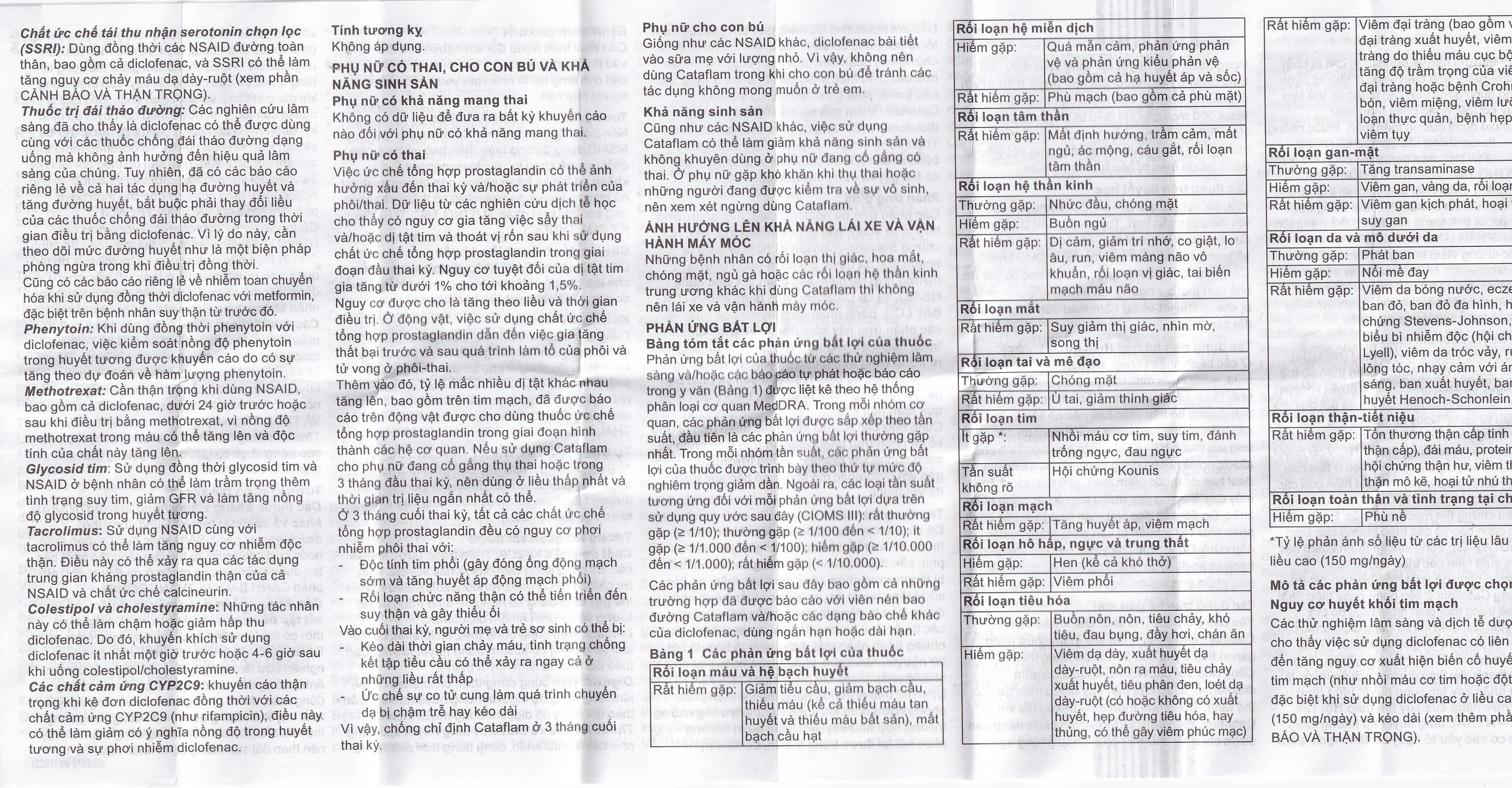Hình ảnh Thuốc Cataflam 50 Novartis điều trị đau sau chấn thương, viêm và sưng do bong gân (1 vỉ x 10 viên)