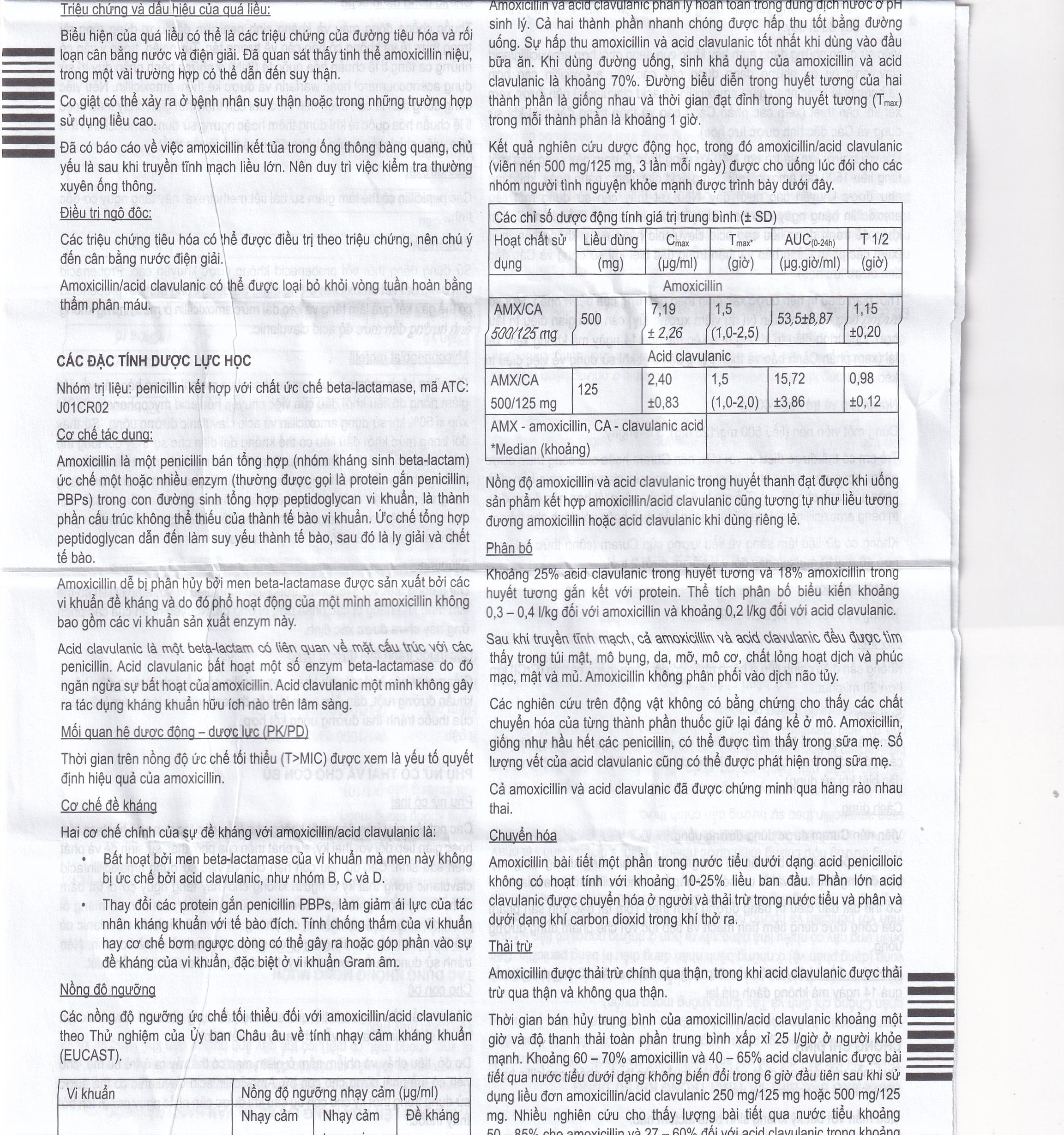 Hình ảnh Thuốc Curam 625mg Sandoz điều trị nhiễm khuẩn do các vi khuẩn nhạy cảm (25 vỉ x 4 viên)