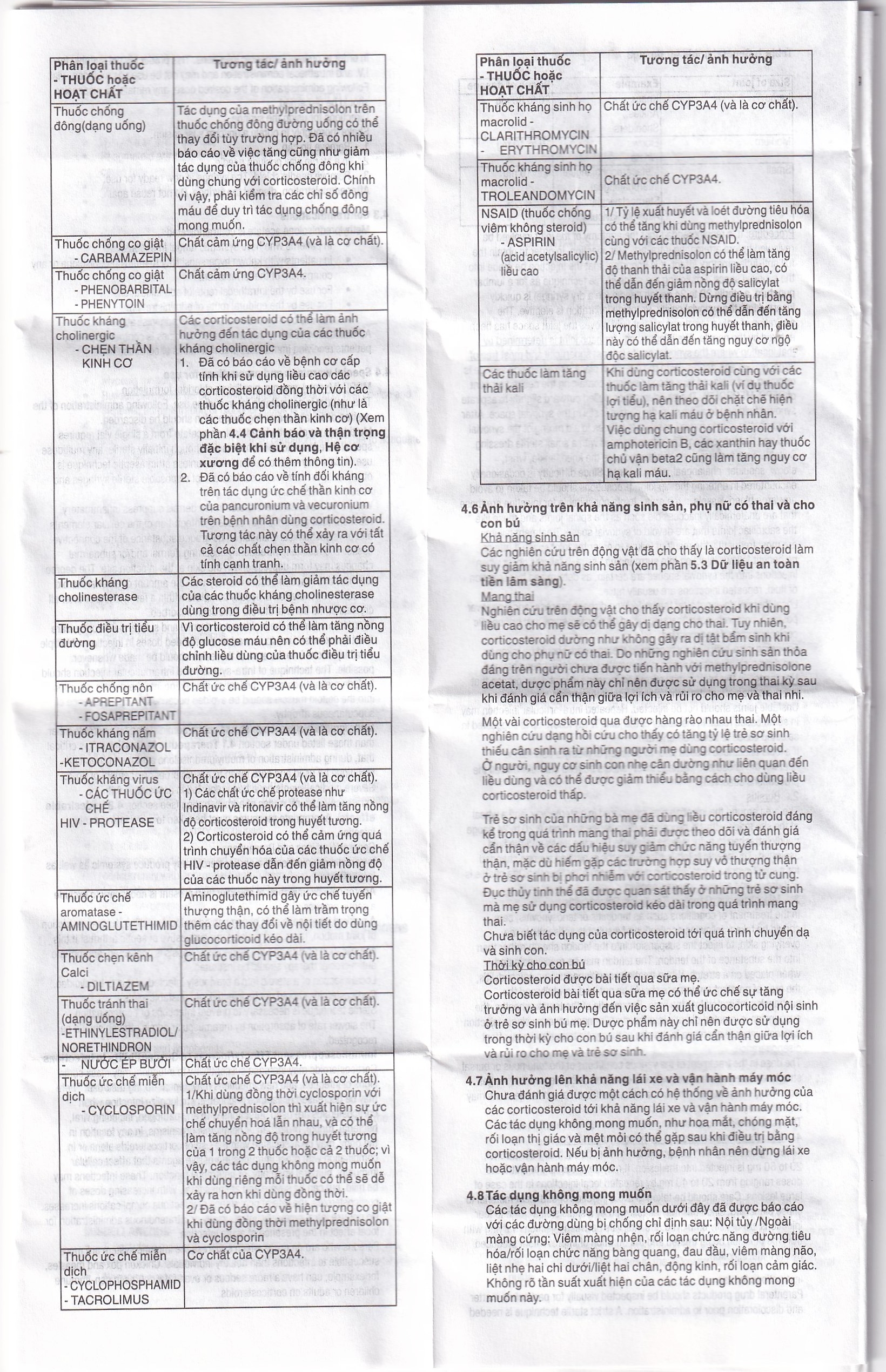 Hình ảnh Thuốc tiêm Depo Medrol 40mg Pfizer chống viêm và điều trị các rối loạn về máu, ung thư (1 lọ x 1ml)