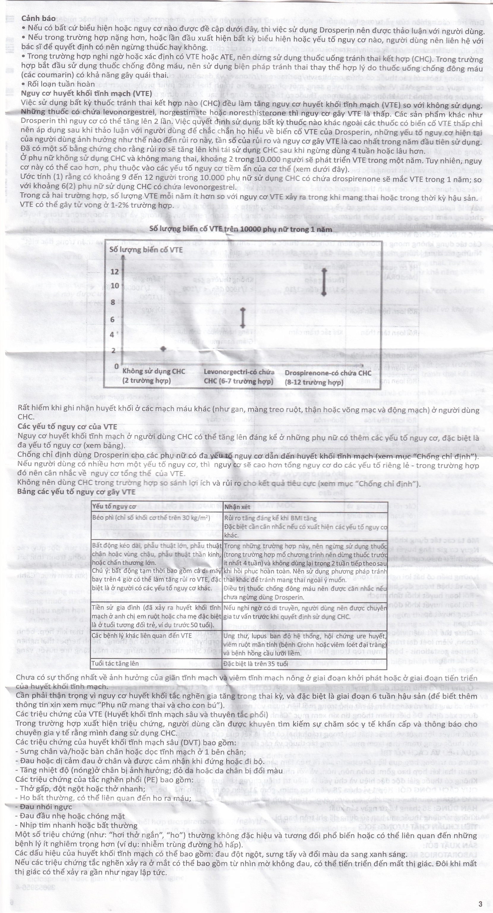 Hình ảnh Thuốc tránh thai hằng ngày Drosperin Abbott (1 vỉ x 28 viên)