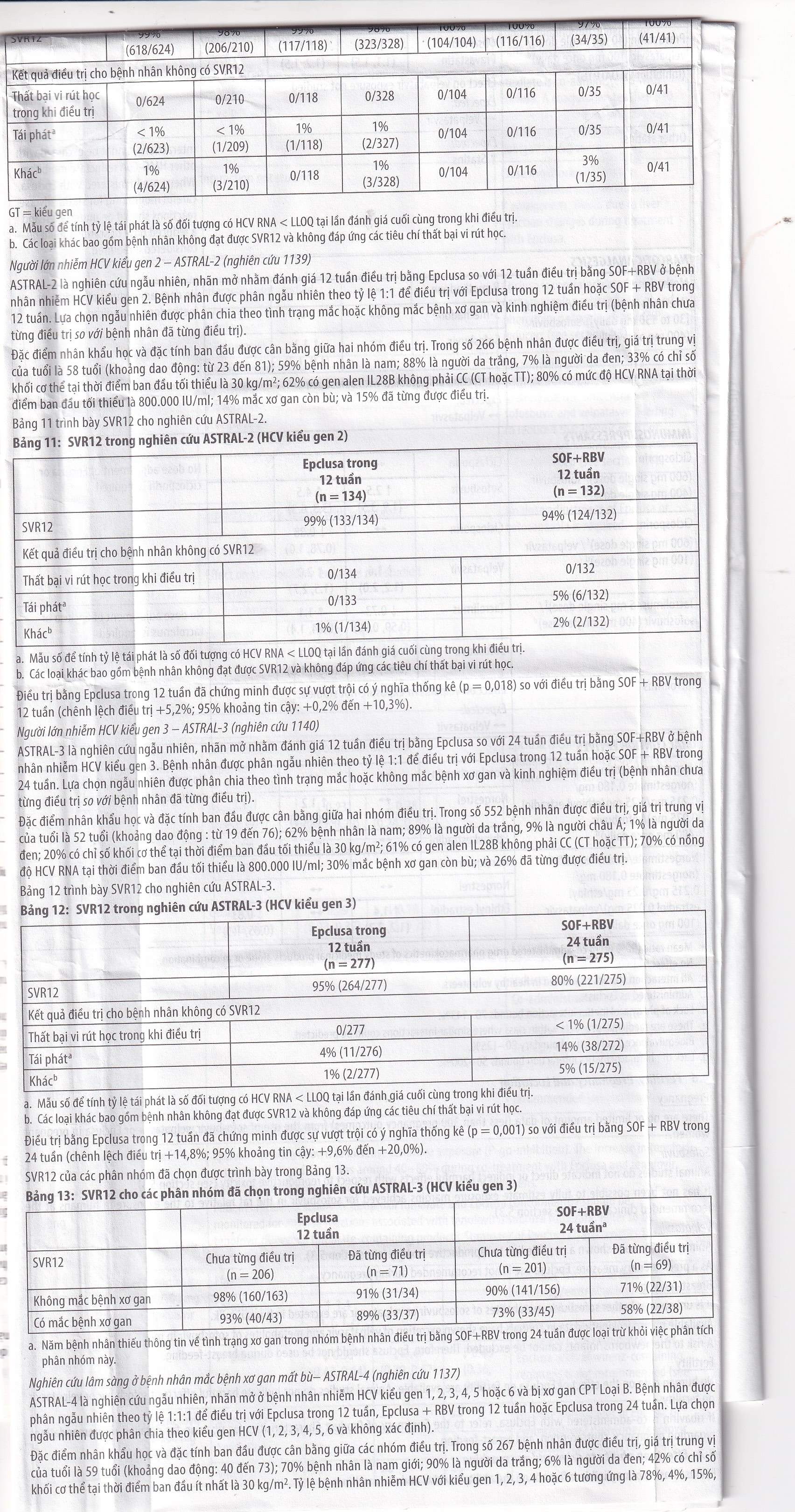Hình ảnh Thuốc Epclusa 400mg/100mg Gilead điều trị viêm gan C mãn tính (28 viên)