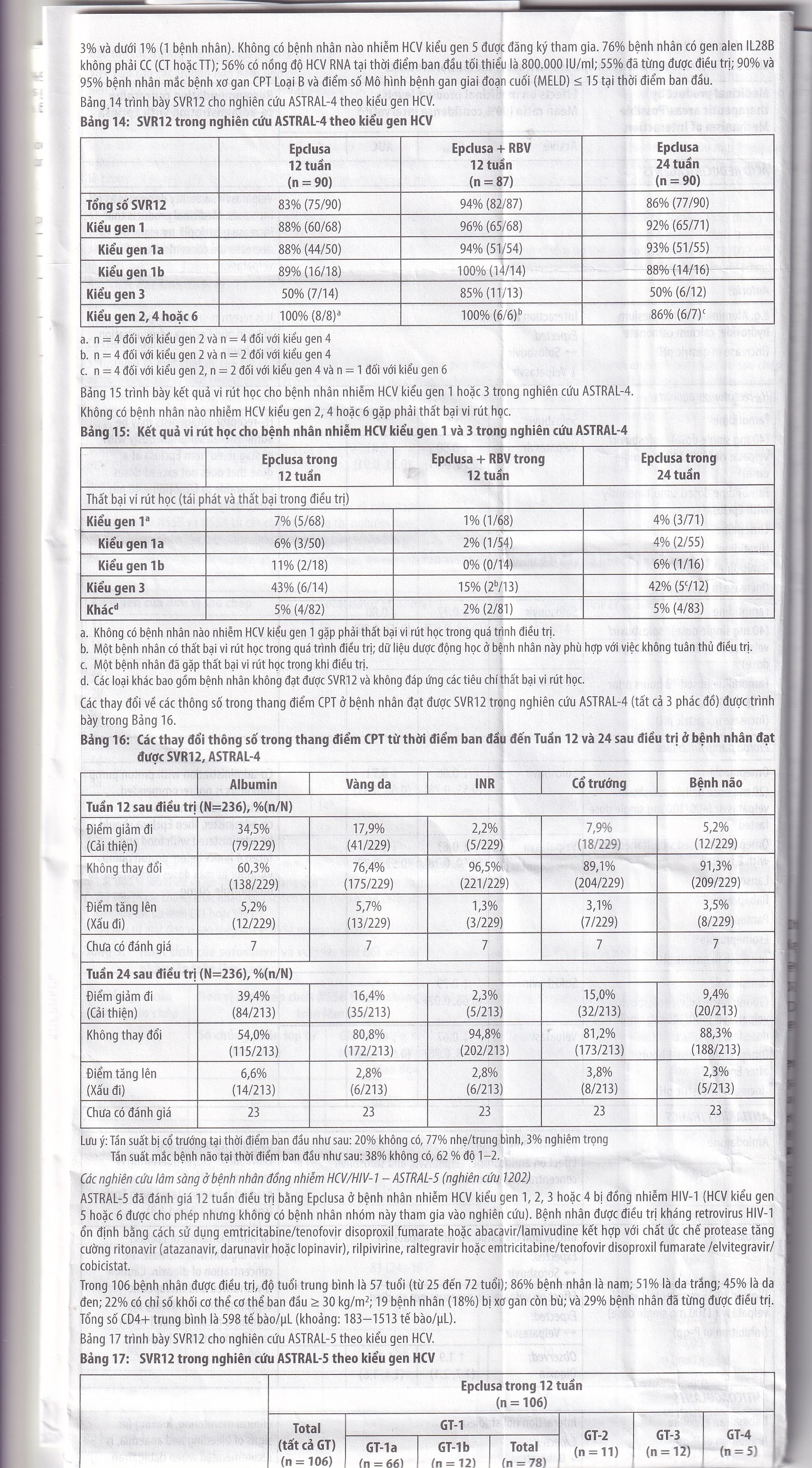 Hình ảnh Thuốc Epclusa 400mg/100mg Gilead điều trị viêm gan C mãn tính (28 viên)