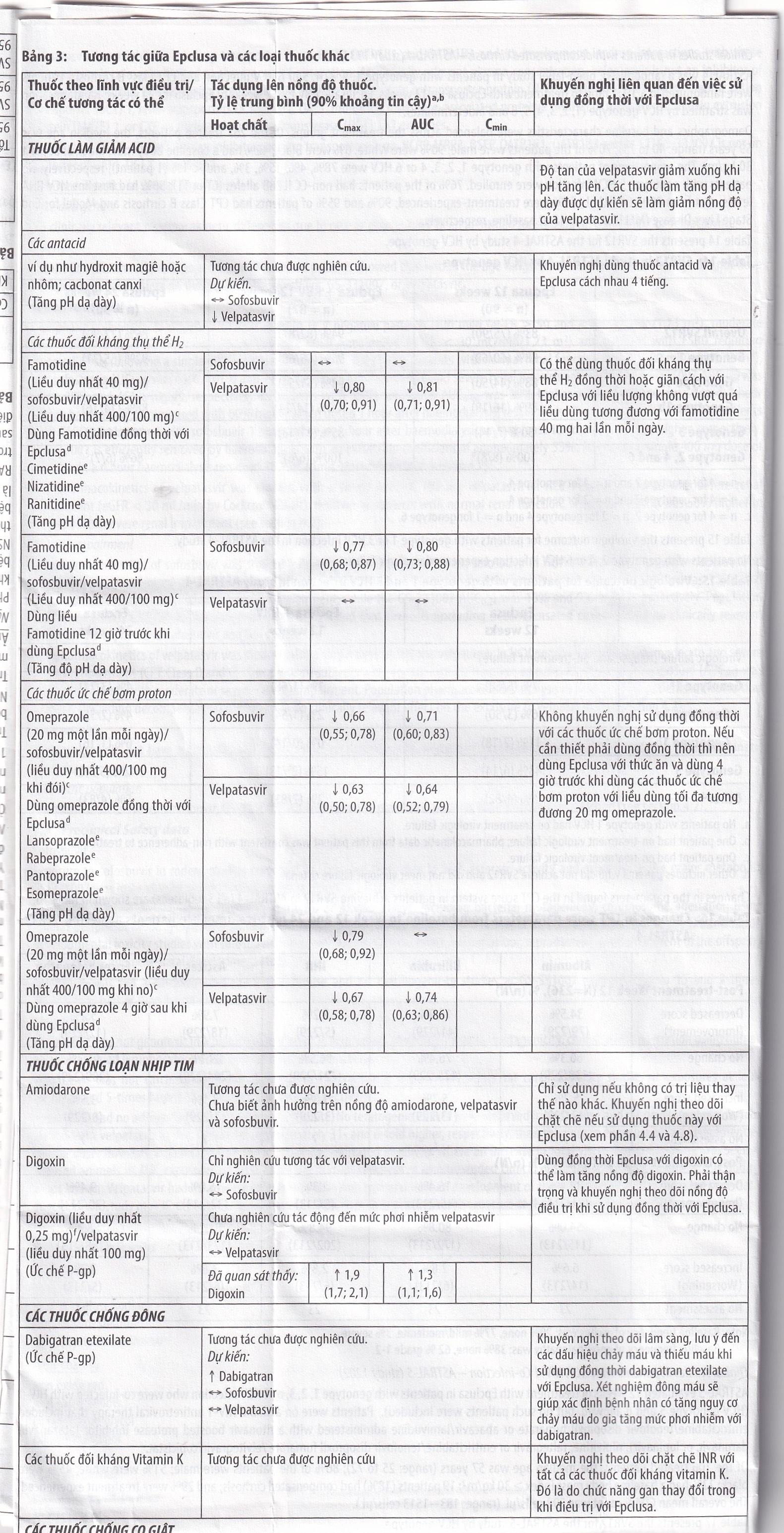 Hình ảnh Thuốc Epclusa 400mg/100mg Gilead điều trị viêm gan C mãn tính (28 viên)