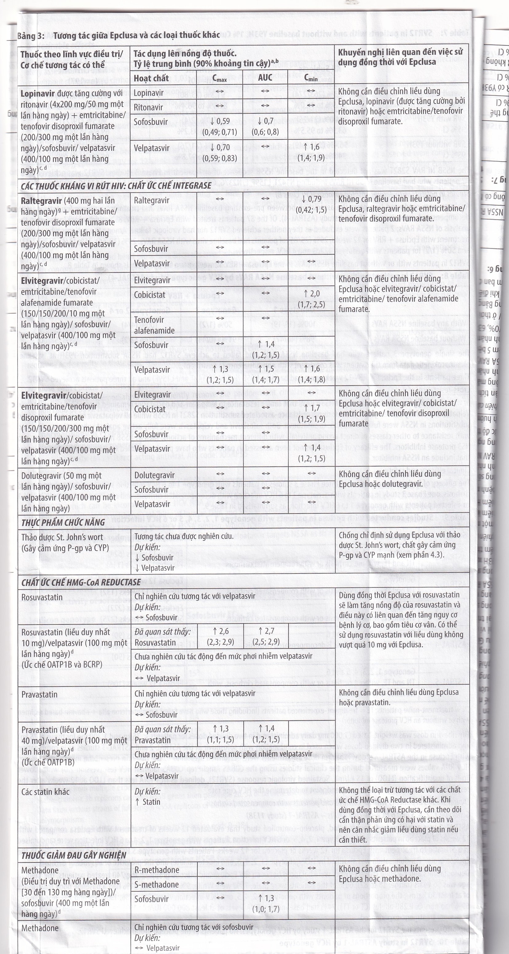 Hình ảnh Thuốc Epclusa 400mg/100mg Gilead điều trị viêm gan C mãn tính (28 viên)