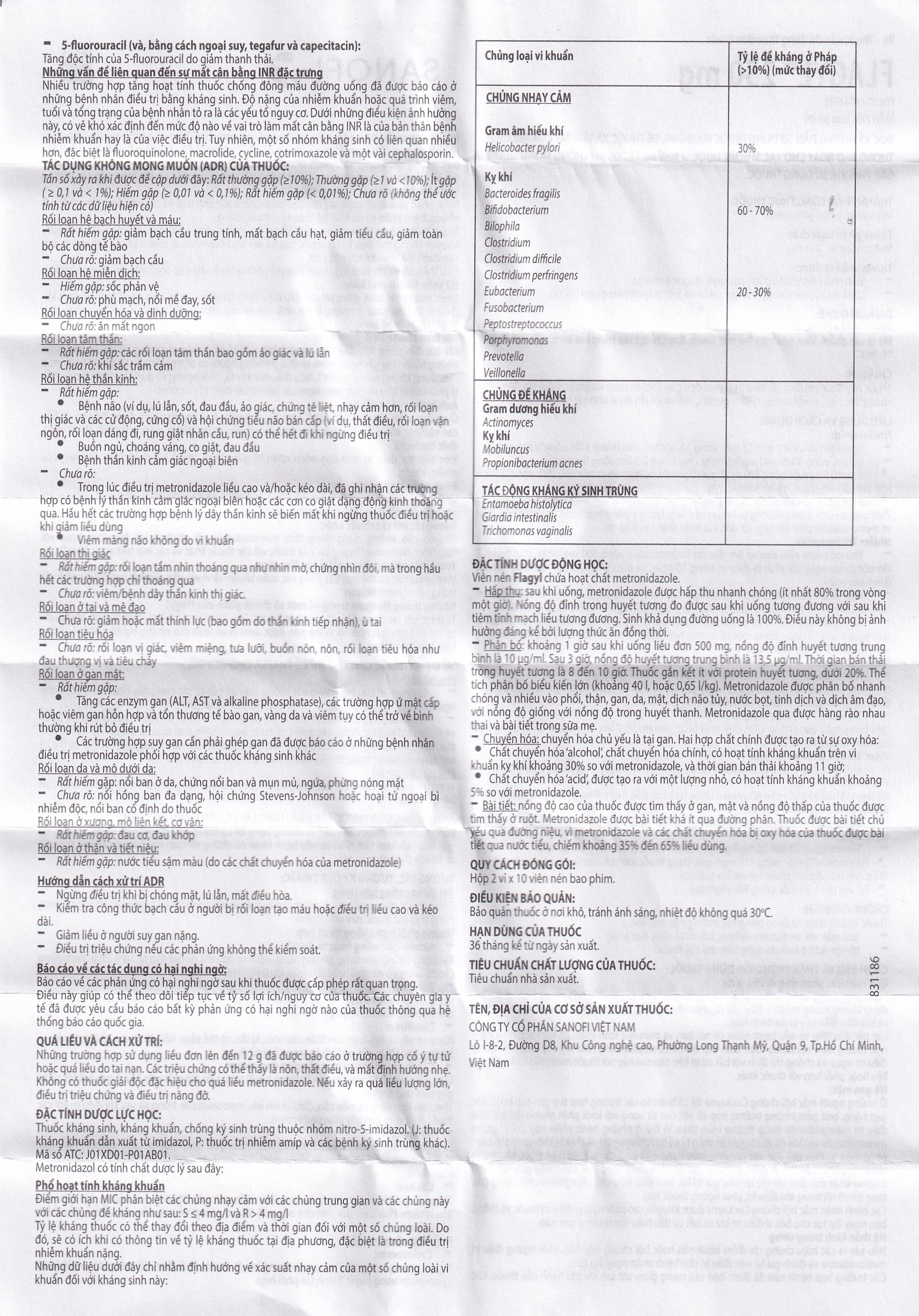 Hình ảnh Thuốc Flagyl 250mg Sanofi điều trị nhiễm khuẩn (2 vỉ x 10 viên)