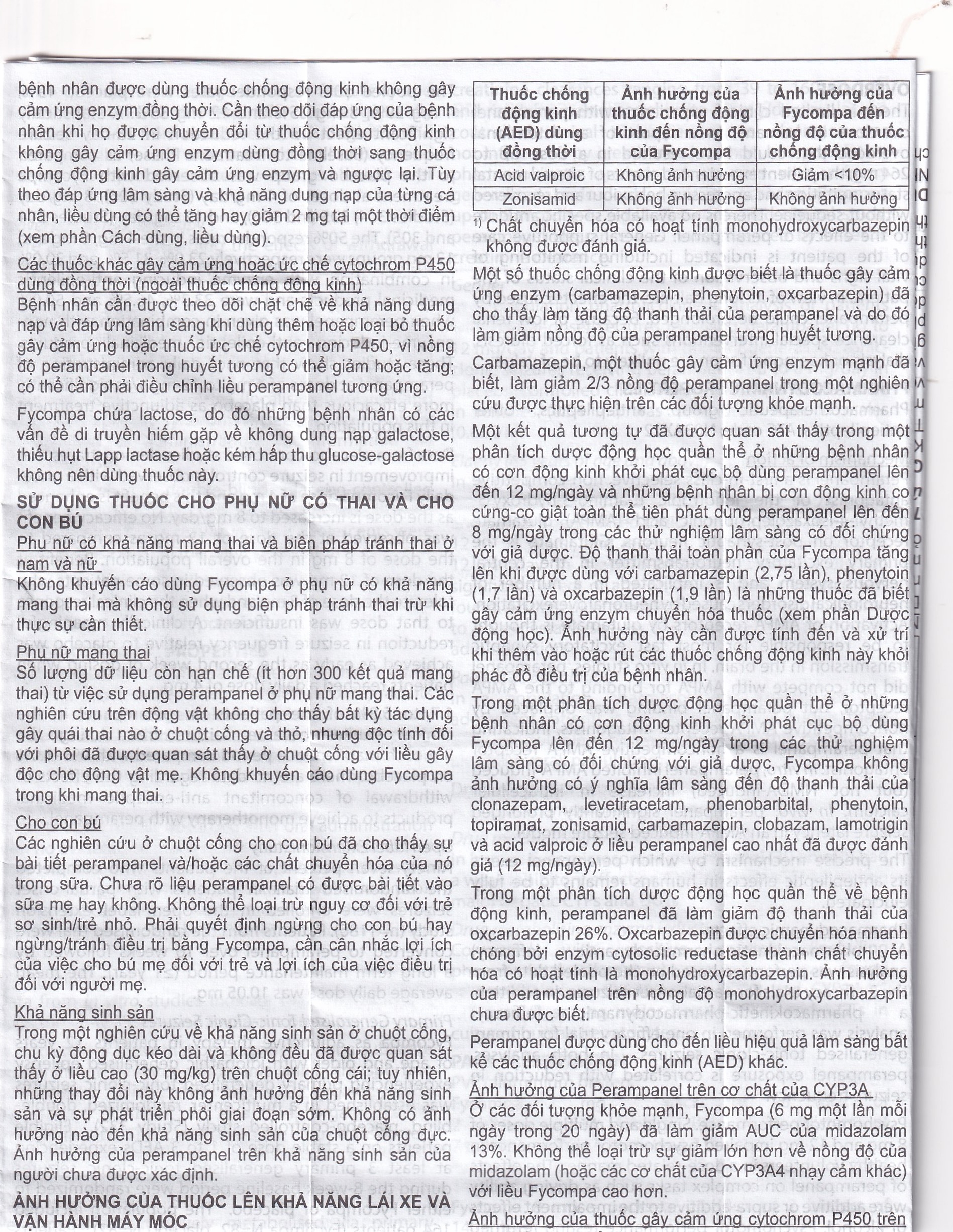 Hình ảnh Thuốc Fycompa 2mg Eisai điều trị bổ trợ cơn động kinh (2 vỉ x 14 viên)
