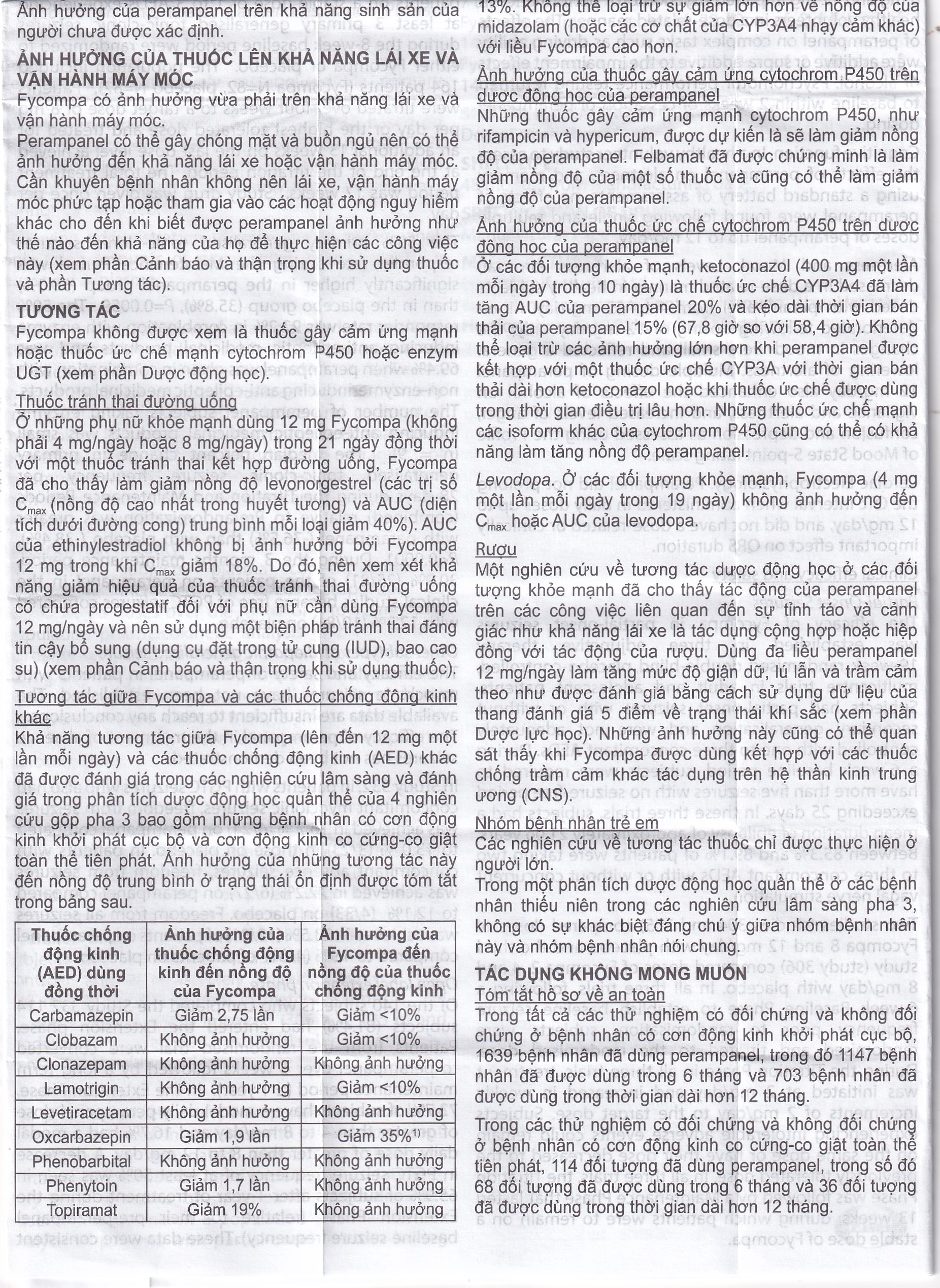 Hình ảnh Thuốc Fycompa 2mg Eisai điều trị bổ trợ cơn động kinh (2 vỉ x 14 viên)