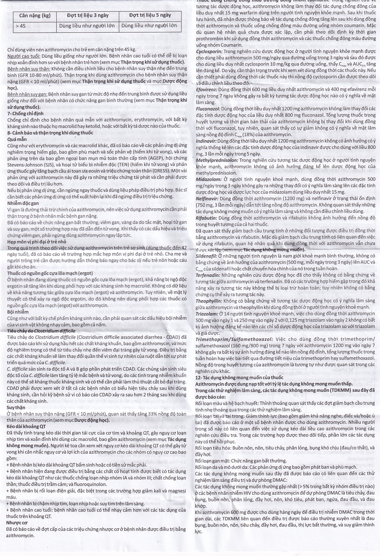 Hình ảnh Thuốc Glazi 500 Abbott điều trị viêm xoang cấp, viêm tai giữa cấp, viêm họng, viêm amidan (2 vỉ x 3 viên)