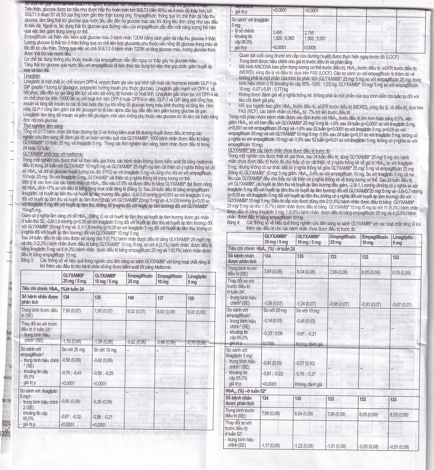Hình ảnh Thuốc Glyxambi 10mg/5mg Boehringer điều trị đái tháo đường típ 2 (3 vỉ x 10 viên)