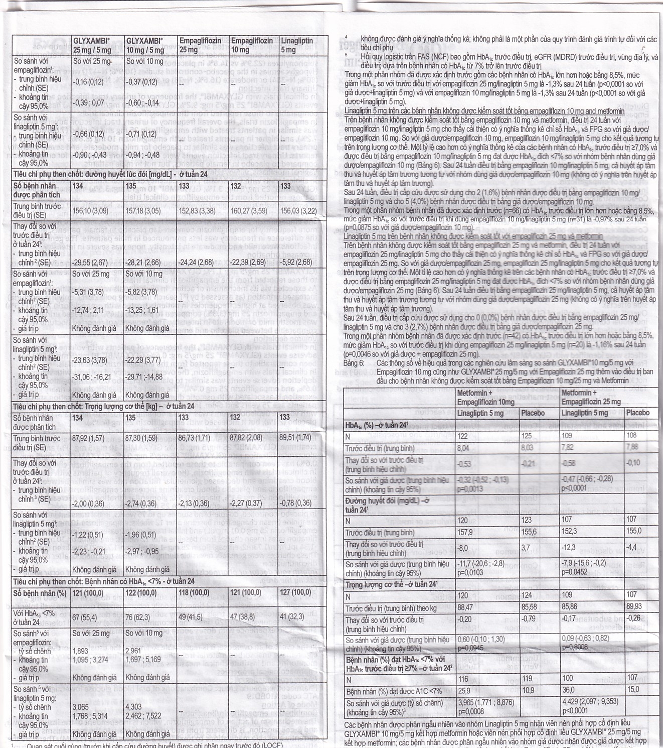 Hình ảnh Thuốc Glyxambi 10mg/5mg Boehringer điều trị đái tháo đường típ 2 (3 vỉ x 10 viên)