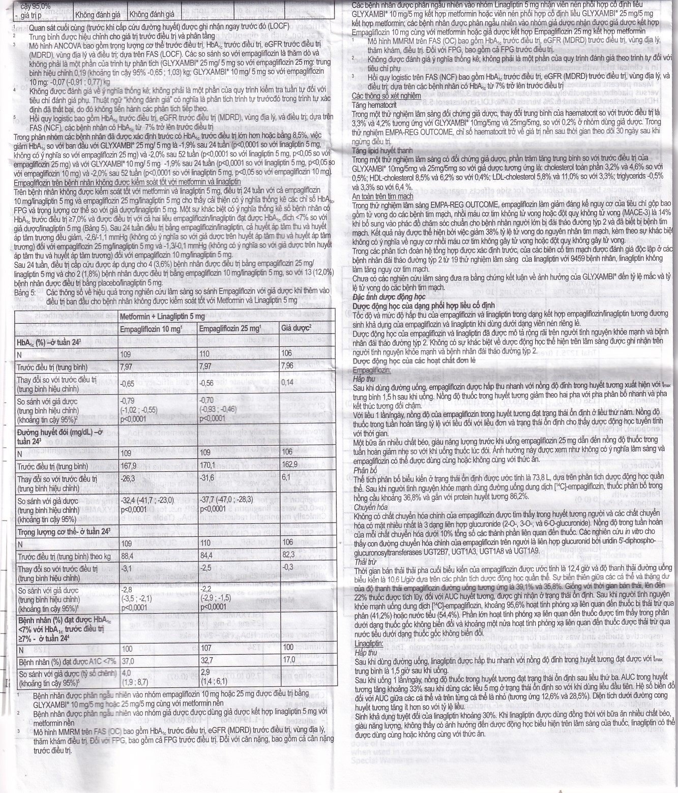 Hình ảnh Thuốc Glyxambi 10mg/5mg Boehringer điều trị đái tháo đường típ 2 (3 vỉ x 10 viên)