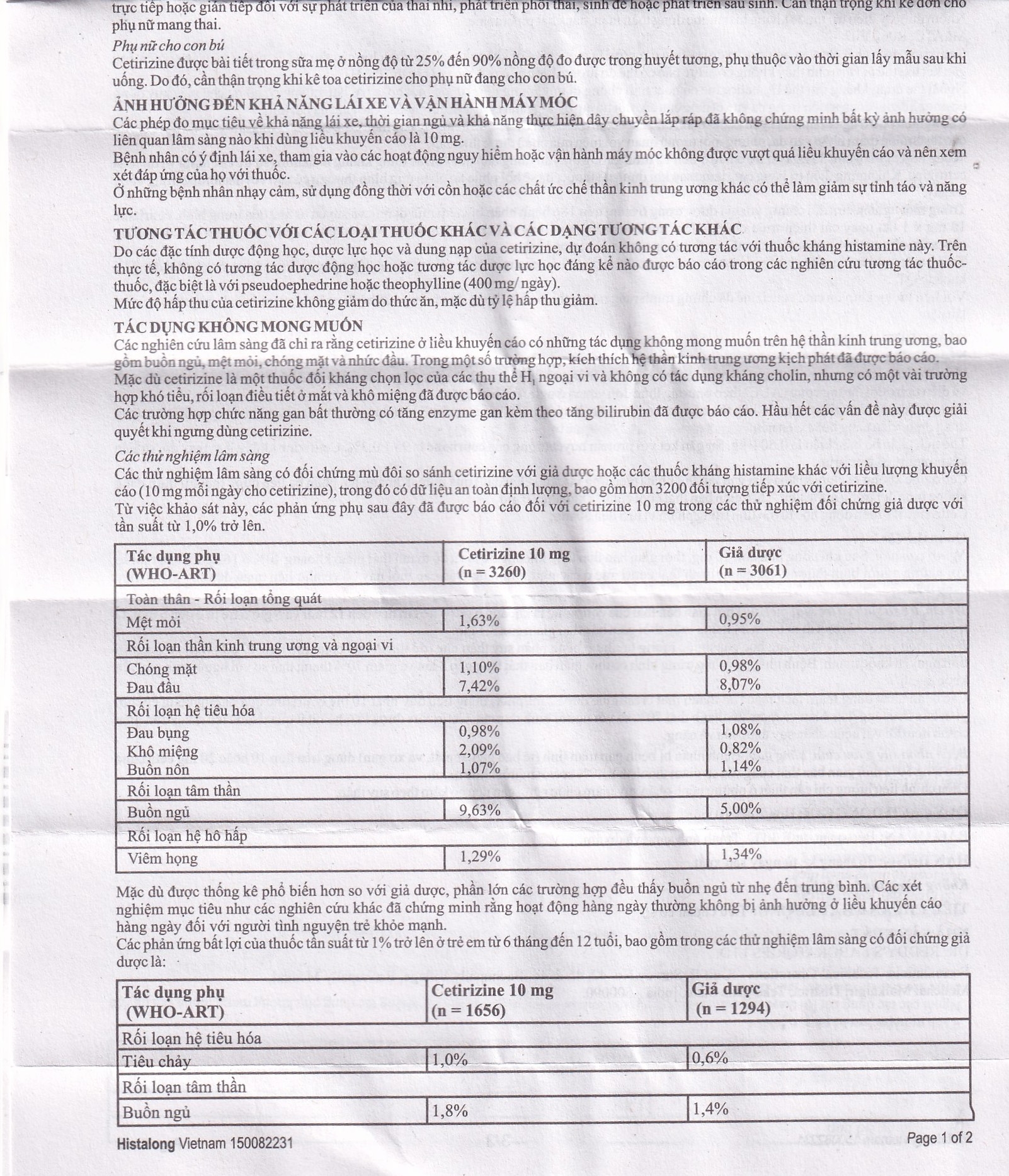 Hình ảnh Thuốc Histalong 10mg Dr. Reddy điều trị viêm mũi theo mùa và viêm màng kết (2 vỉ x 10 viên)