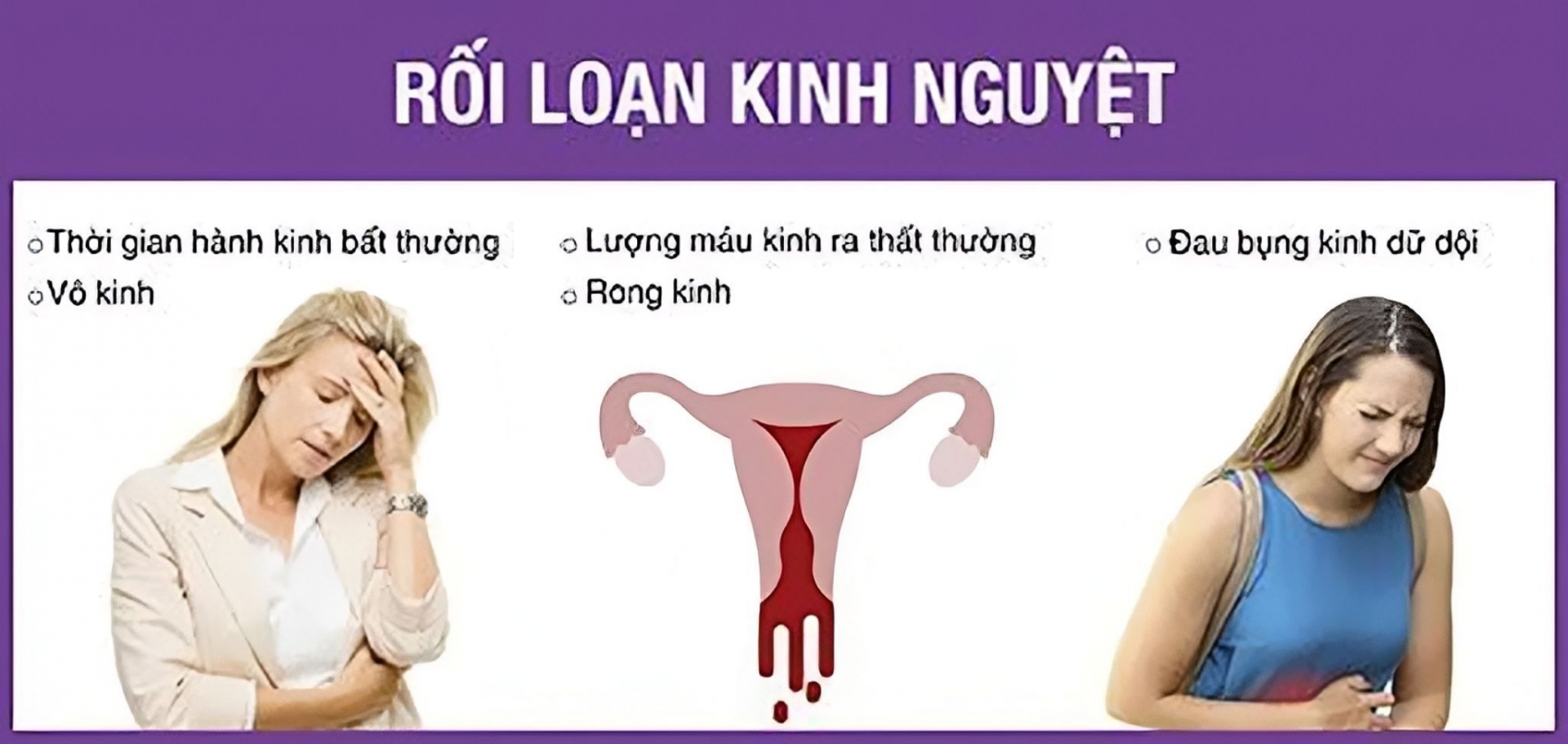 2. Nguyên Nhân Gây Rối Loạn Kinh Nguyệt