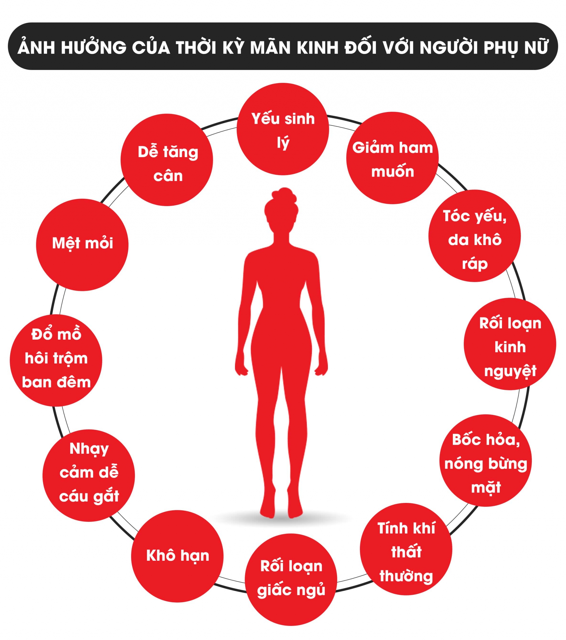 4. Phương pháp điều trị và quản lý