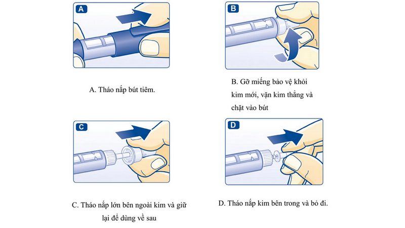 Giá bút tiêm insulin Lantus là bao nhiêu? 4