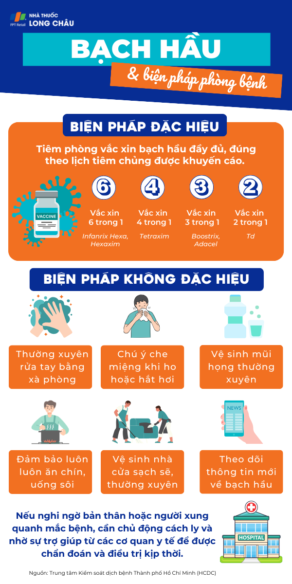 bien-phap-phong-benh-bach-hau.png