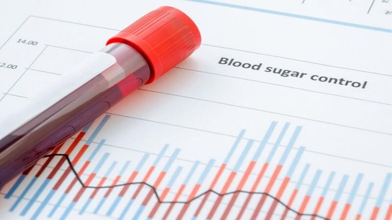 Chỉ số tiểu đường sau sinh và những thông tin quan trọng nhất 1