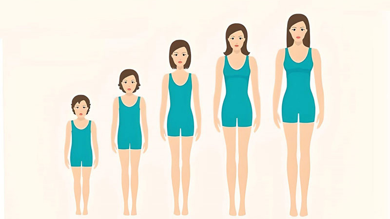 Độ tuổi dậy thì của nữ​ là bao nhiêu? Biểu hiện và những lưu ý quan trọng 1