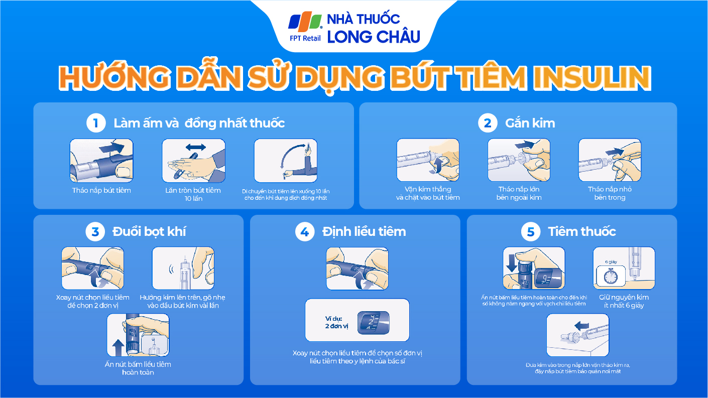 Hướng dẫn sử dụng bút tiêm Insulin đúng cách, an toàn và đạt hiệu quả cao