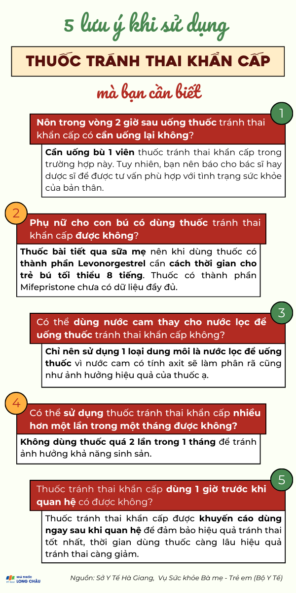 Uống thuốc tránh thai 1 ngày sau quan hệ có thai không? 2