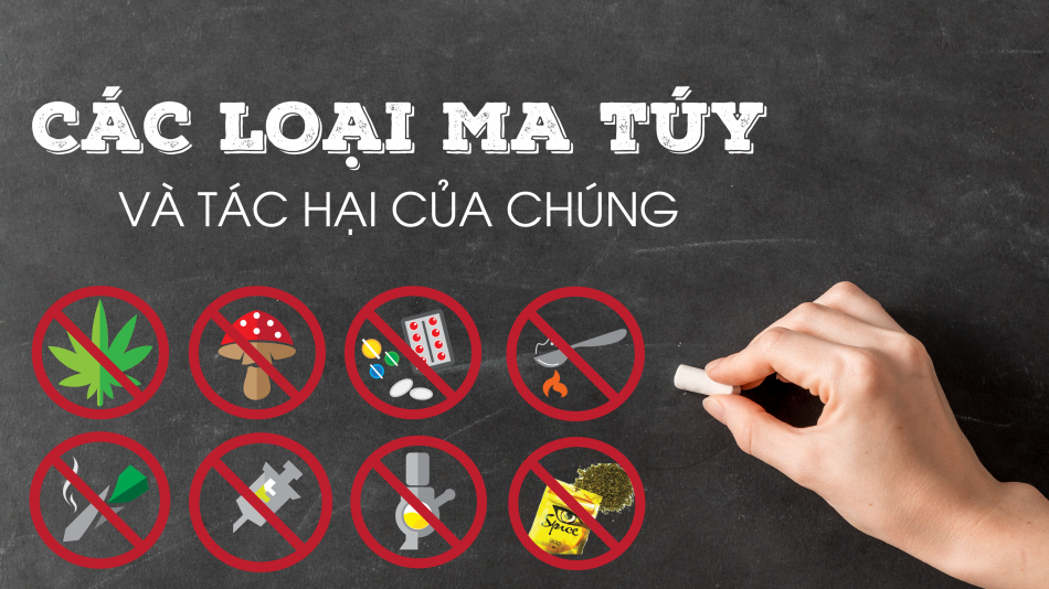 Ma Túy Là Gì Tác Hại Rất Nguy Hiểm Của Những Loại Ma Túy Phổ Biến Nhà Thuốc Fpt Long Châu 