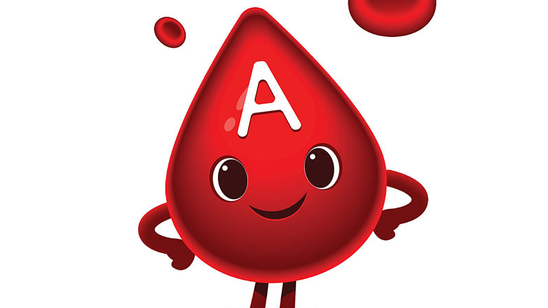 Tính cách của những người mang nhóm máu A như thế nào?
