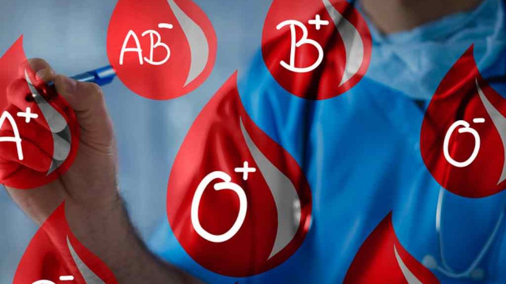 Nhóm máu O Rh- có thể nhận máu từ những nhóm máu nào khác? 
