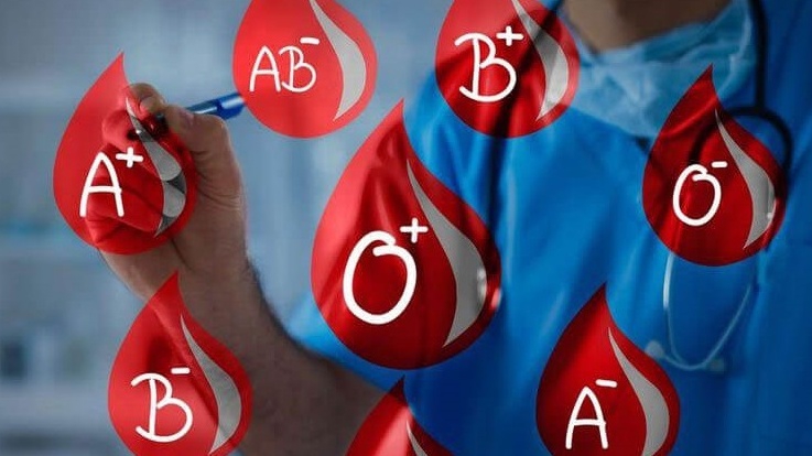 Bao nhiêu nhóm máu được biết đến và được phân loại ra sao? 
