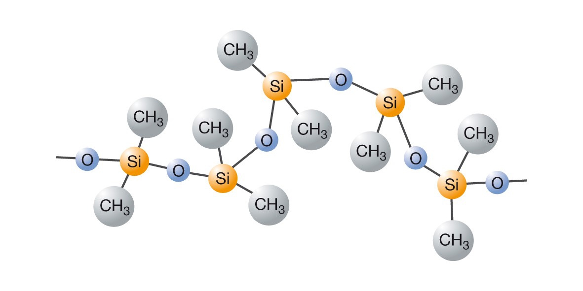 Trimethylsiloxysilicate là một loại nhựa silicone- công thức hóa học