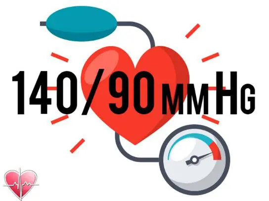 Huyết áp của người trên 50 tuổi bao nhiêu là tốt? Cách duy trì chỉ số huyết áp 3