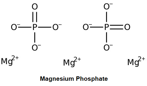 Magnesium Phosphate là gì? Chất dinh dưỡng đa lượng quan trọng của cơ thể 1.png