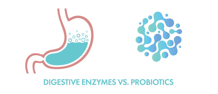 Thiếu enzyme tiêu hoá ở trẻ: Nguyên nhân, hậu quả và điều trị 4