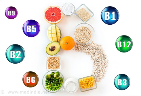 Loại vitamin nào thuộc nhóm B được gọi là Folate?
