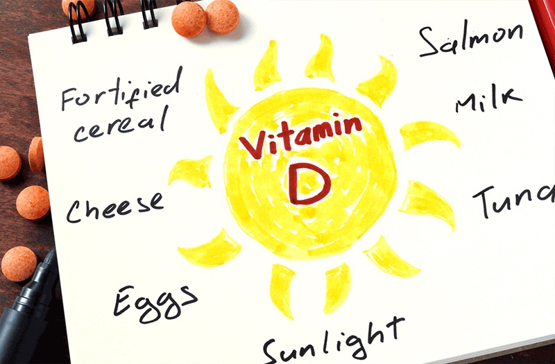Vitamin D uống khi nào là tốt nhất? 2