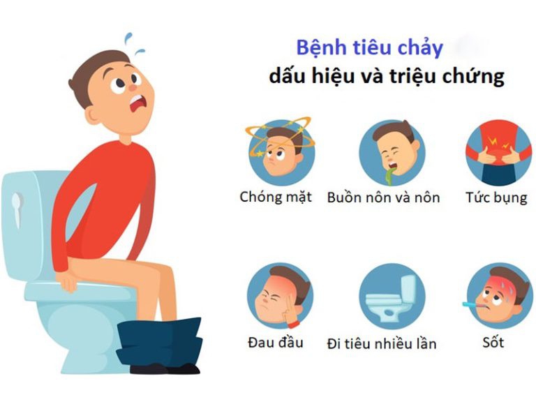 Xử lý cấp cứu mất nước nặng sau sốc ở trẻ 4