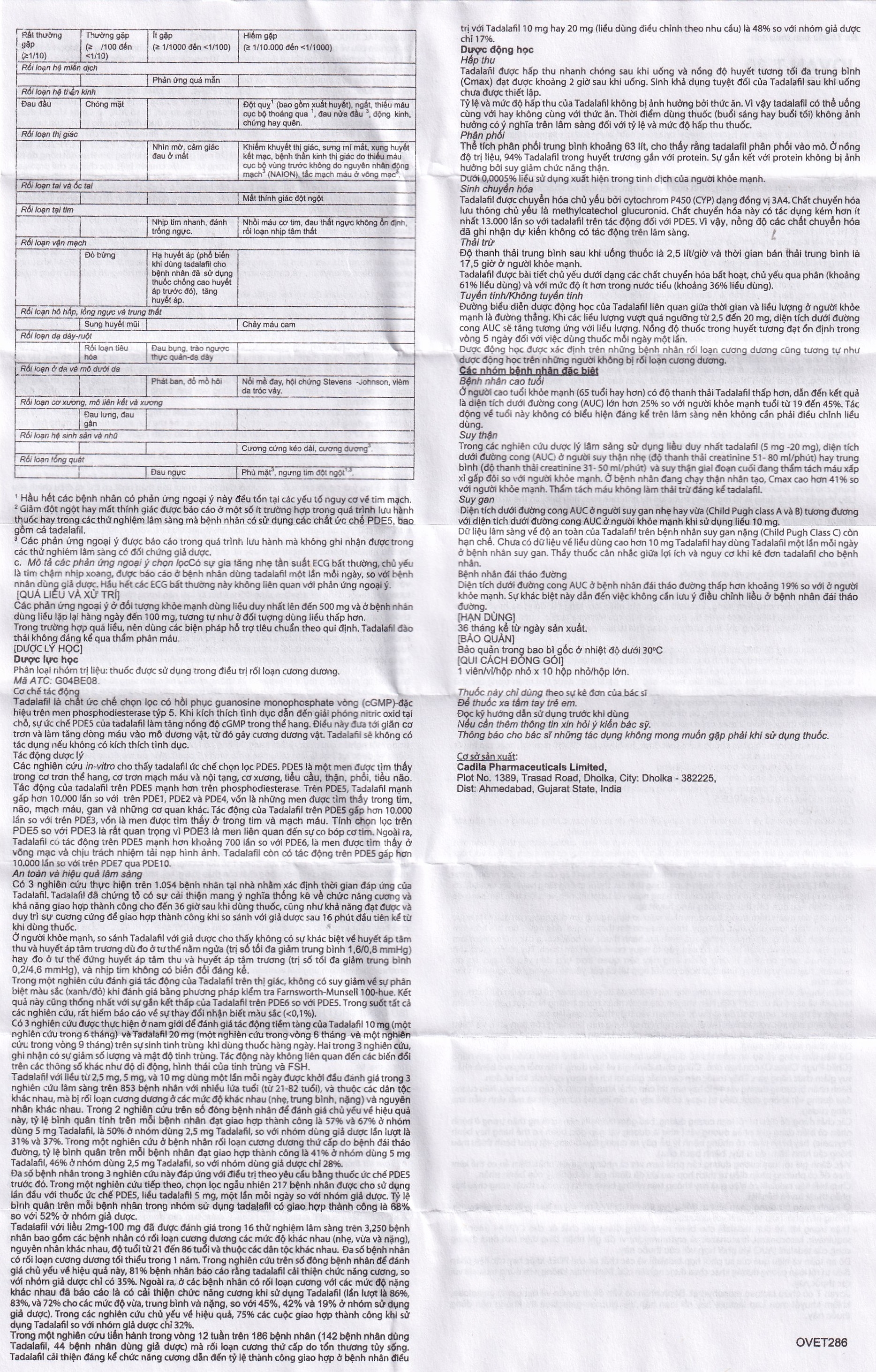 Hình ảnh Viên nén Jovan T 20 Cadila điều trị rối loạn cương dương (1 vỉ x 1 viên)