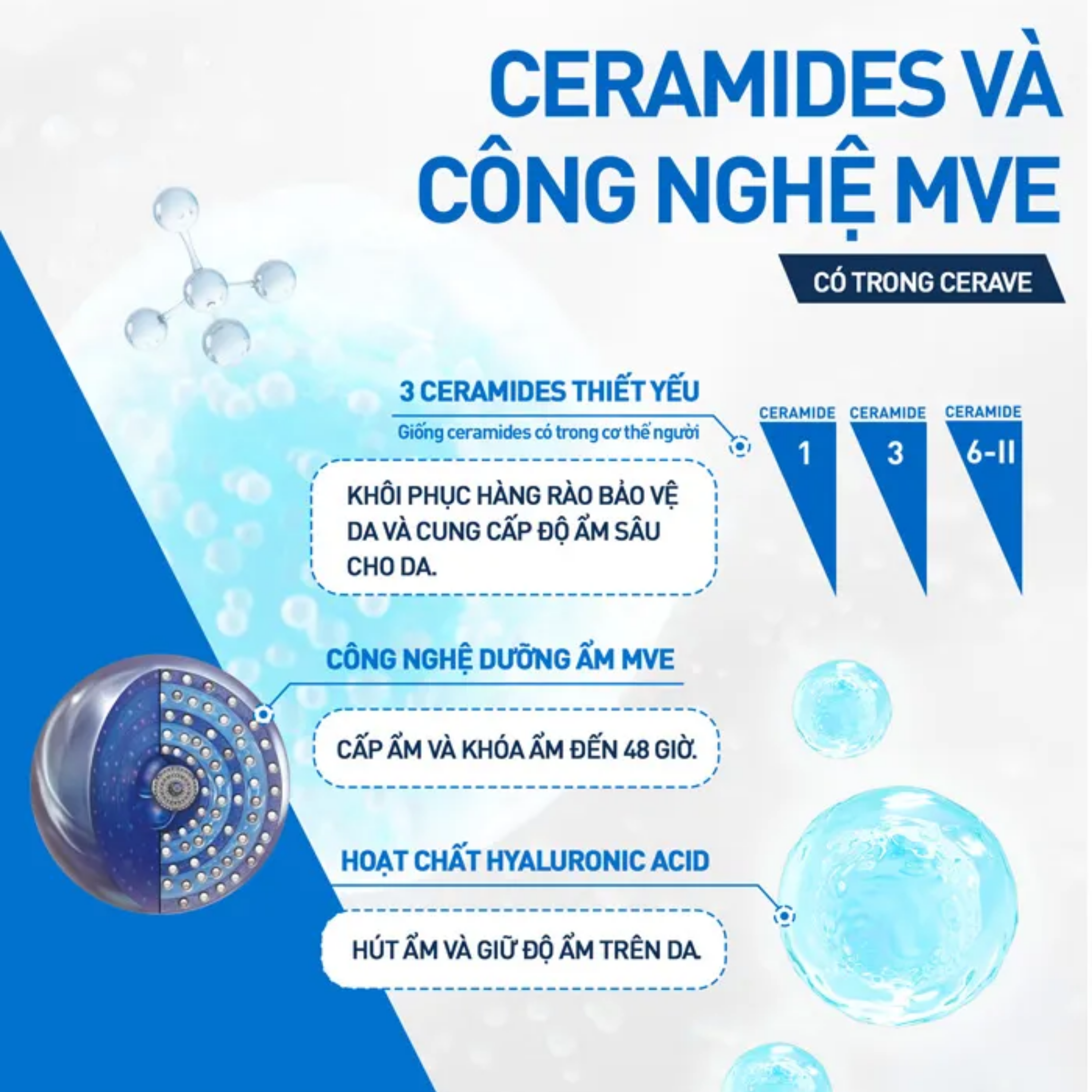 Hình ảnh Kem bôi CeraVe Moisturising Cream dưỡng ẩm, phục hồi cho da khô (454g)