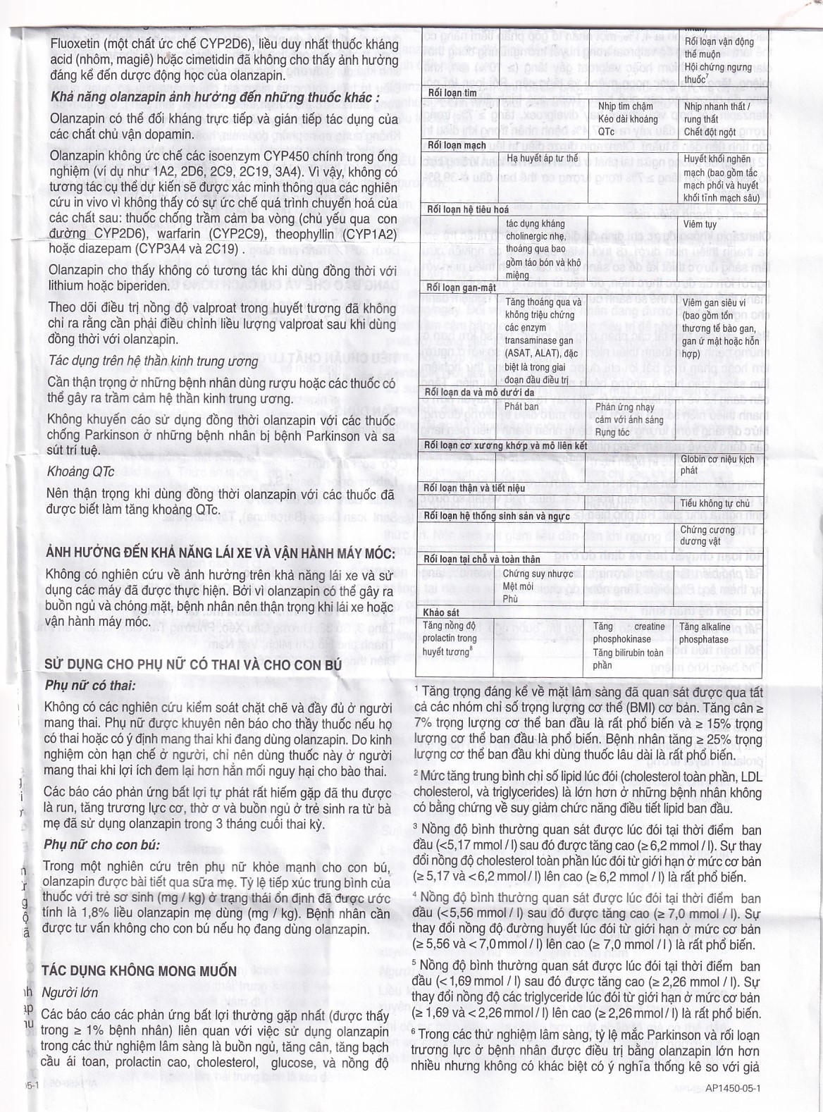 Hình ảnh Thuốc Kutab 10 Levis điều trị tâm thần phân liệt, giai đoạn hưng cảm vừa đến nặng (12 vỉ x 7 viên)