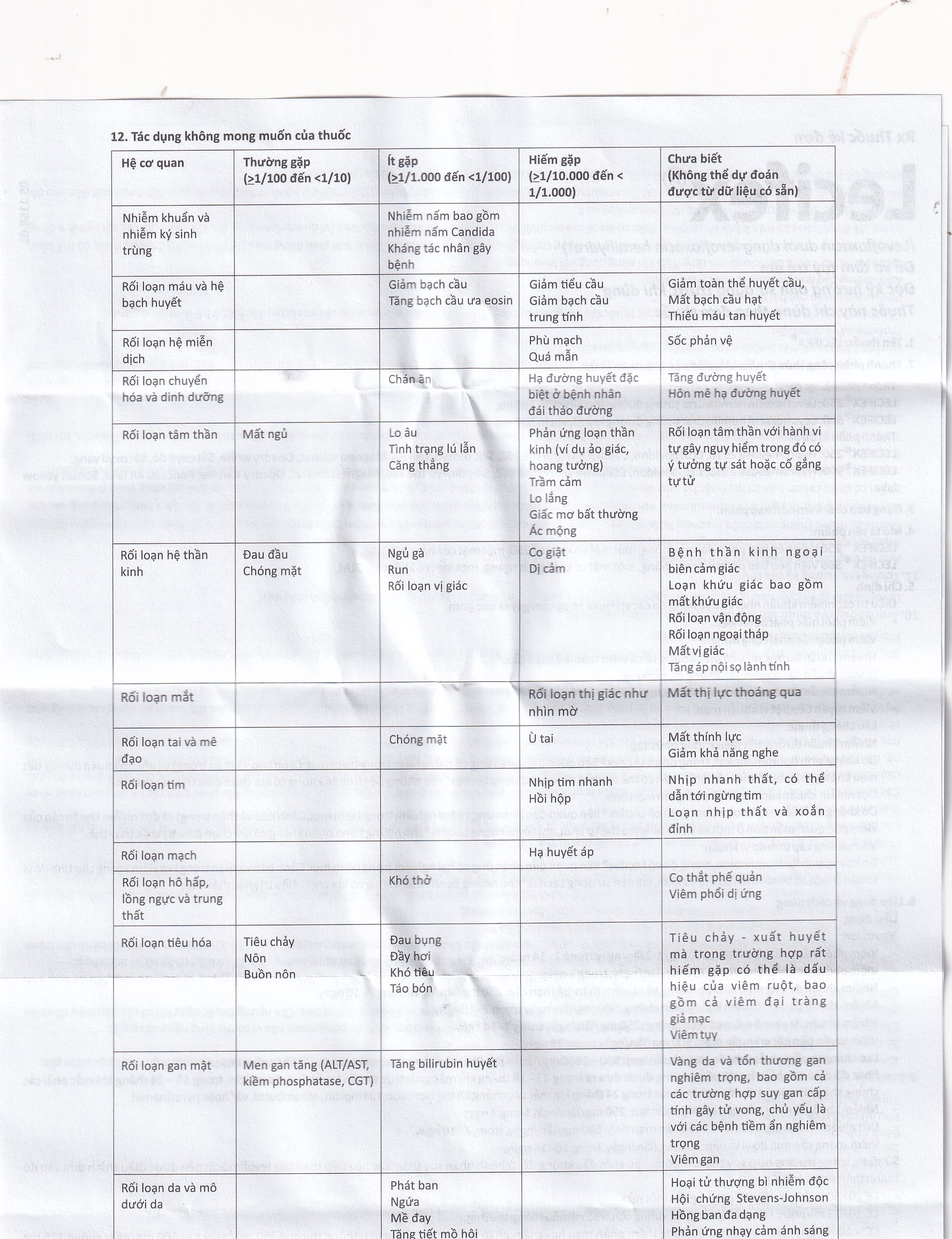Hình ảnh Thuốc Lecifex 500mg Abbott điều trị nhiễm khuẩn nhẹ, vừa và nặng (2 vỉ x 10 viên)