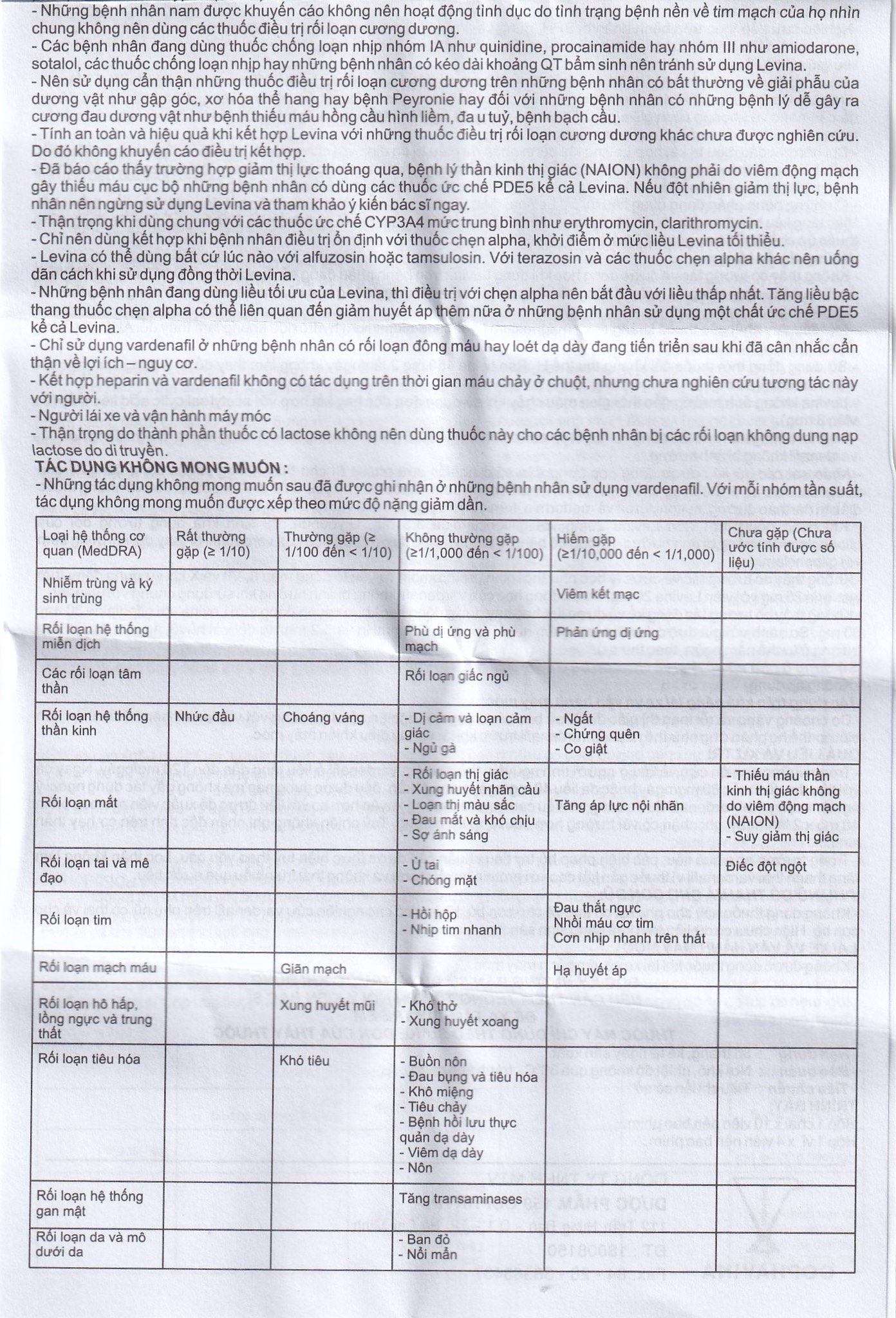 Hình ảnh Thuốc Levina 20mg Cophavina điều trị rối loạn chức năng cương dương (1 vỉ x 4 viên)
