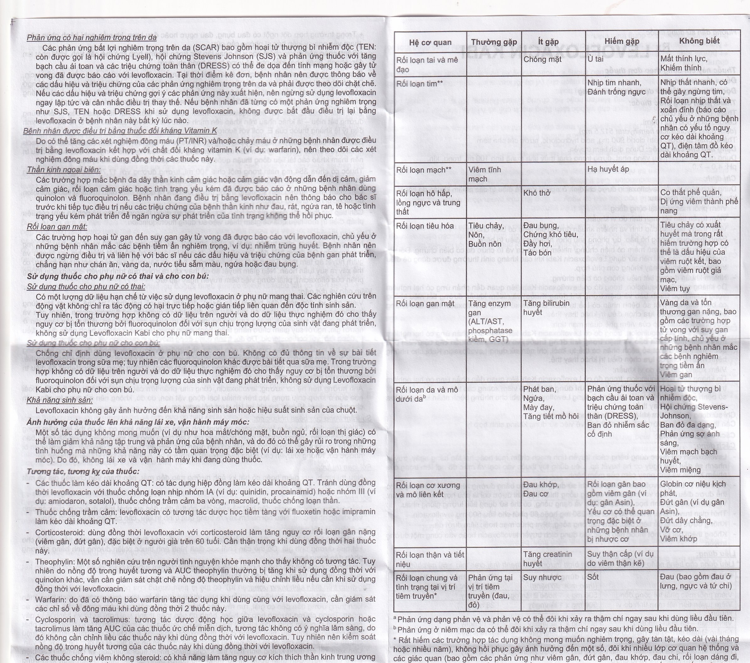 Hình ảnh Dịch tiêm truyền Levofloxacin Kabi 100ml Fresenius Kabi điều trị nhiễm khuẩn, viêm phổi