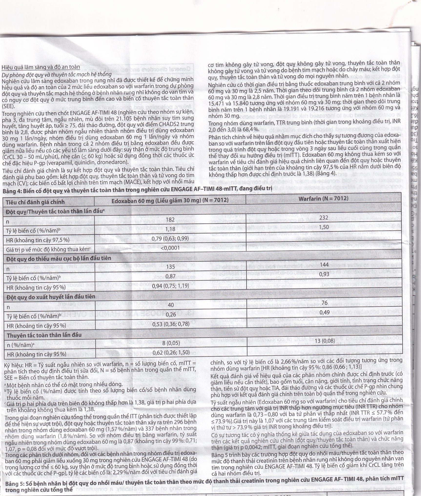 Hình ảnh Thuốc Lixiana 60mg Daiichi-Sankyo phòng ngừa đột quỵ và cục máu đông (2 vỉ x 14 viên)