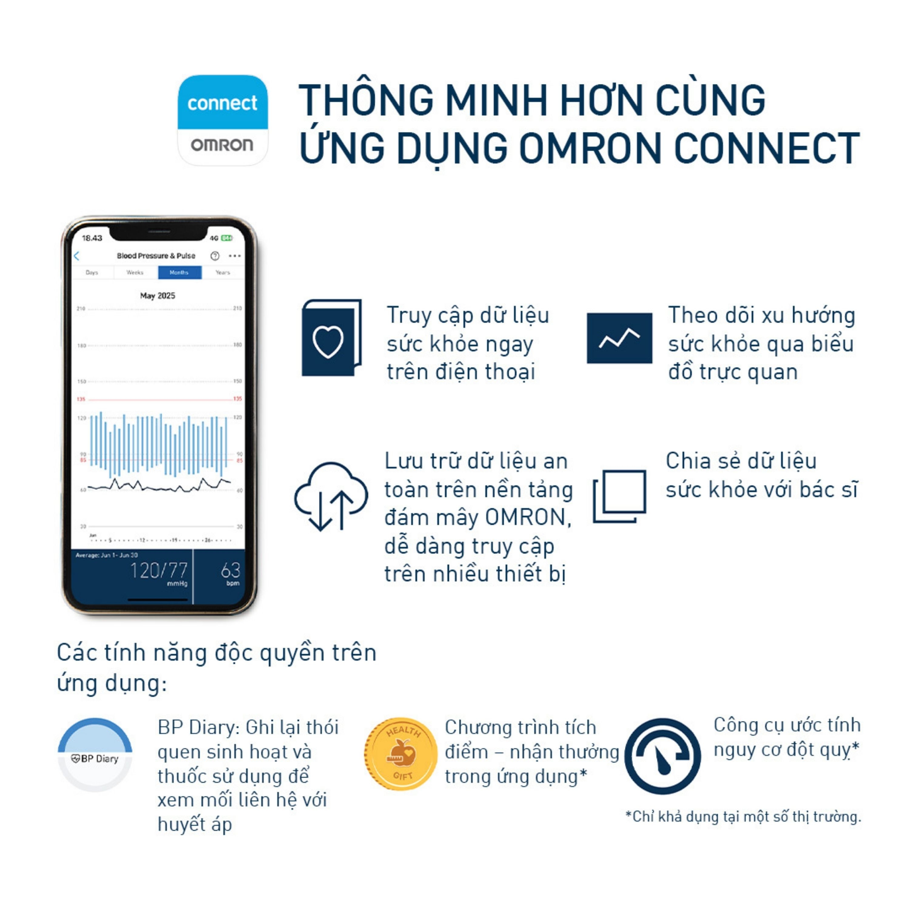 Hình ảnh Máy đo huyết áp bắp tay Omron Ez BT Large Hem 7183T1-L (vòng bít lớn) hỗ trợ đo huyết áp,nhịp tim